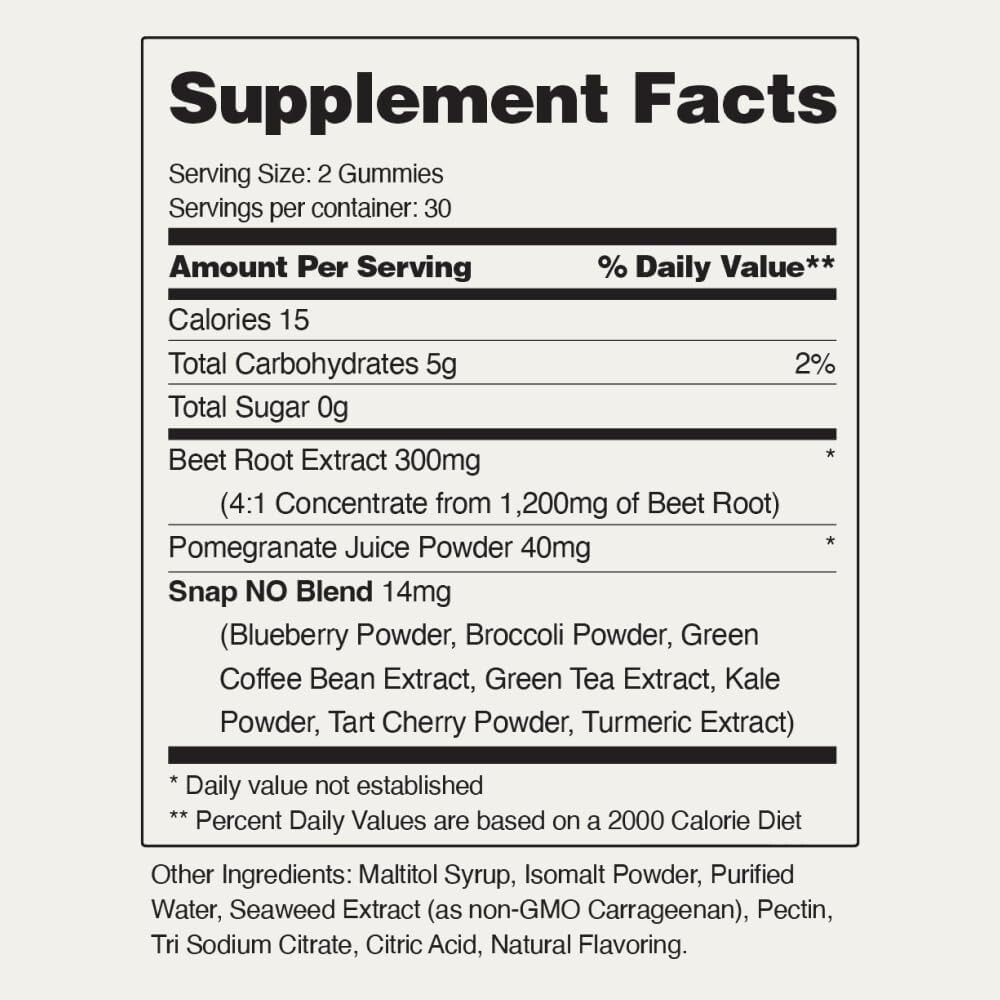 Sugar Free Nitric Oxide Beet Root Gummy Cherry – Heart Health, Blood Circulation