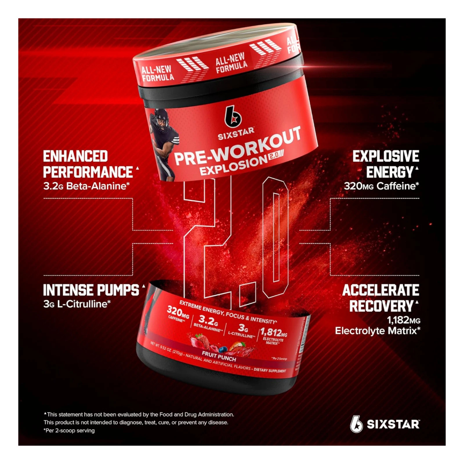 SIXSTAR, Pre-Workout Explosion 2.0, Fruit Punch, 9.52 oz (270 g) ~ Exp 5/27