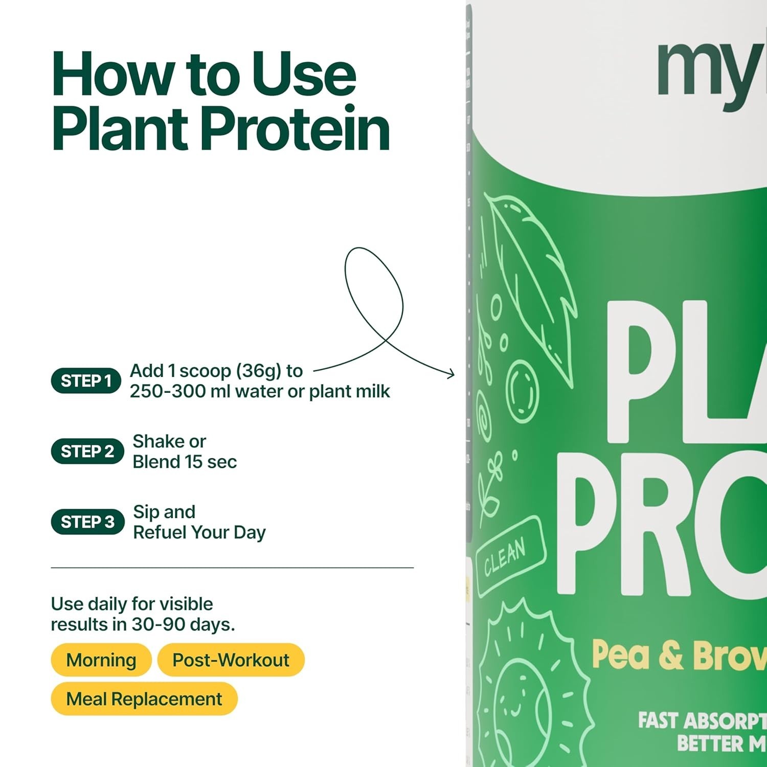 Plant Protein Powder | Pea And Brown Rice Protein Powder High Protein Powder 1kg