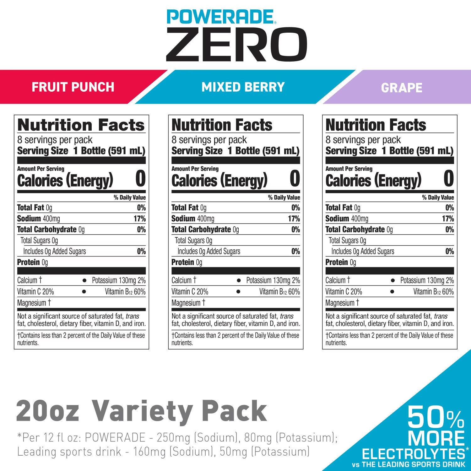 POWERADE ZERO Variety Pack Sports Drink, 20 fl. oz., 24 Pack – Zero Sugar