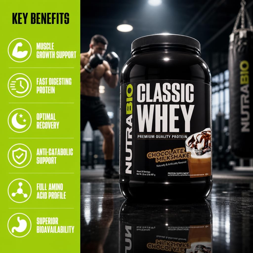 Whey Protein Powder 25G Per Scoop 2 Pound Chocolate Milkshake NutraBio Classic
