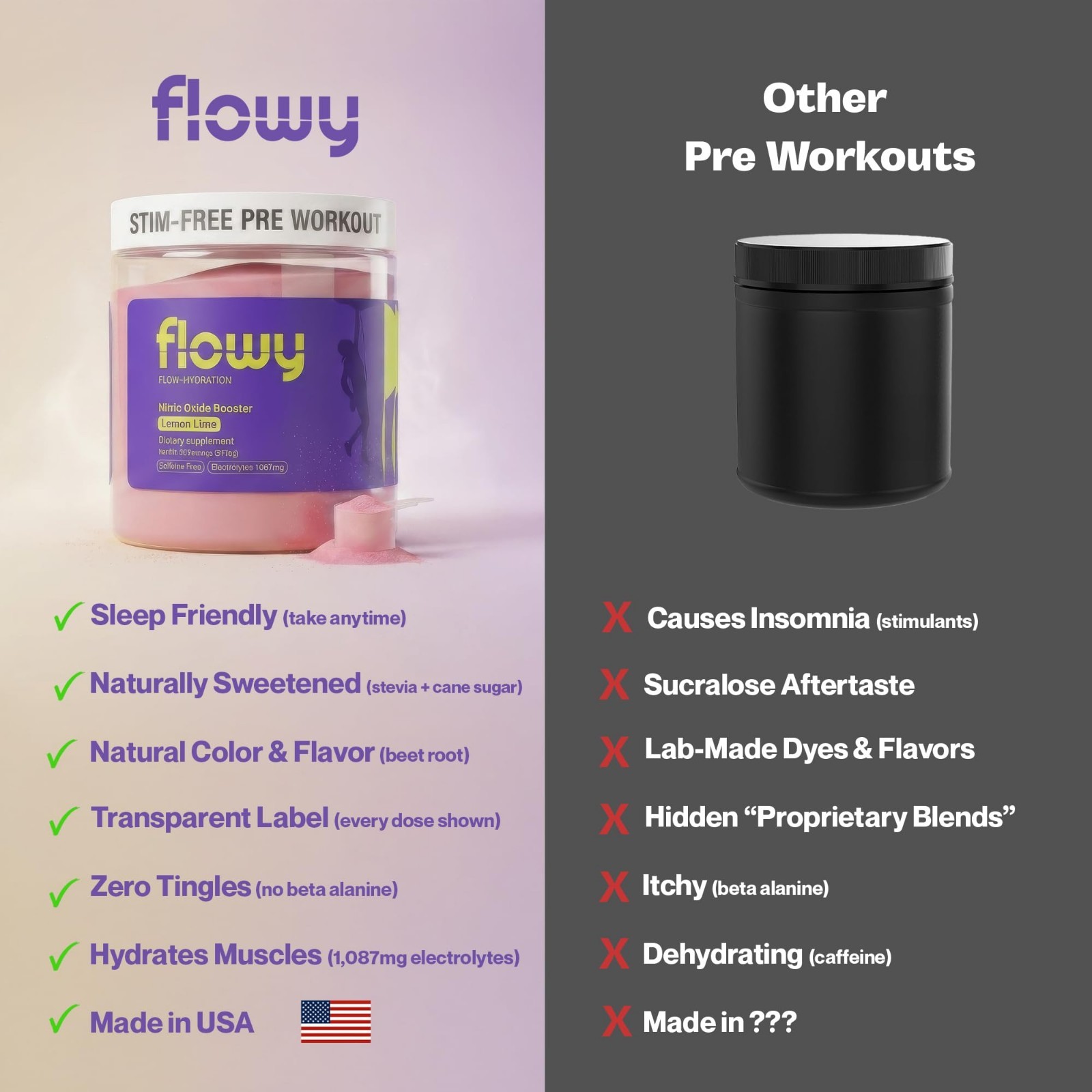 Caffeine-Free Pre Workout Powder | 6000mg L-Citrulline + Electrolytes | Lemon Li