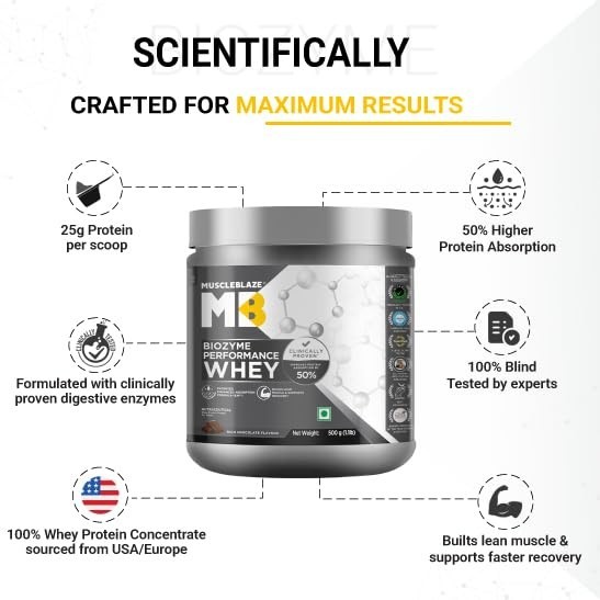 MuscleBlaze Biozyme Performance Whey Protein Powder, Rich Chocolate (500g / 1.1l