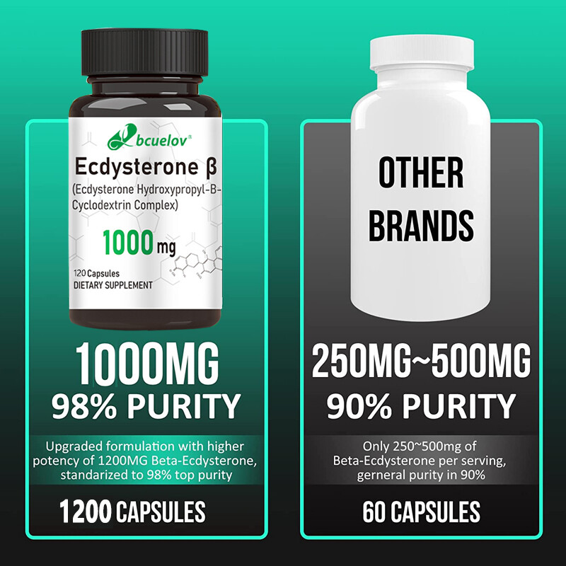 Ecdysterone 1000mg Supplement for Maximum Muscle Growth and Recovery 30/60/120pc