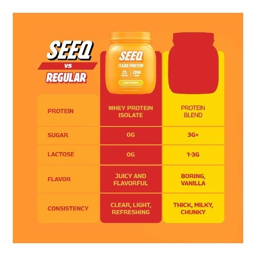 Seeq Clear Protein Powder – Mango Pineapple – 15 Servings – 14.8oz