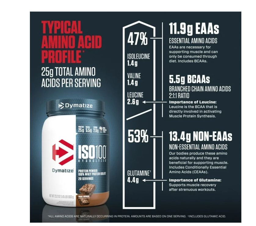 Dymatize ISO100 Hydrolyzed Whey Fudge Brownie 20 Servings 25g Protein