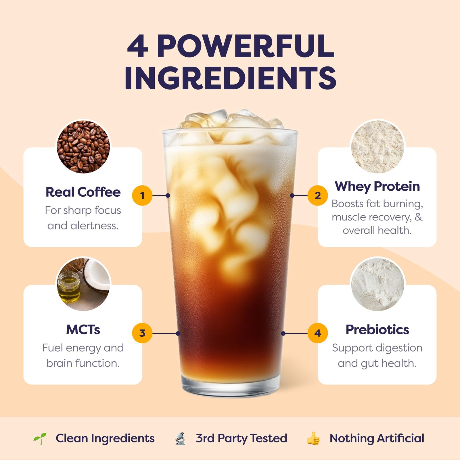 Javvy Protein Iced Coffee Premium Whey Protein & Instant Iced Coffees, 100% …