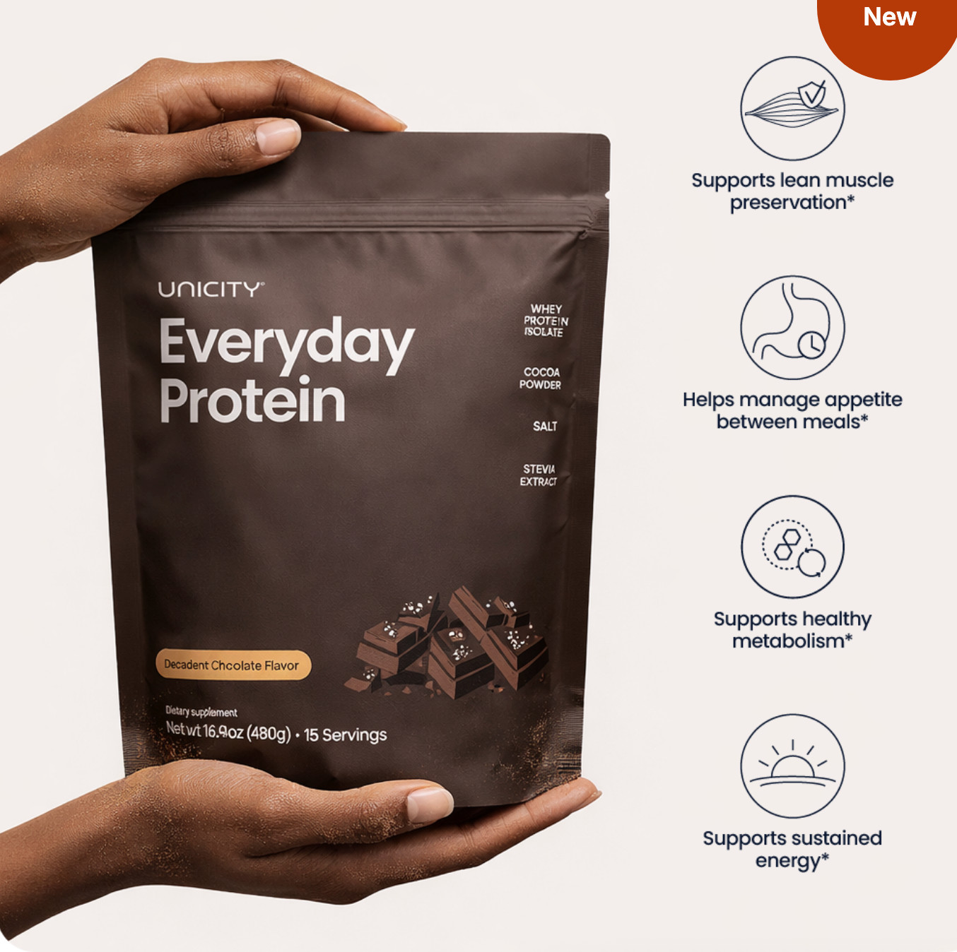 Unicity Everyday Protein 20g Whey Isolate Cocoa – Lean Muscle Support & Recovery