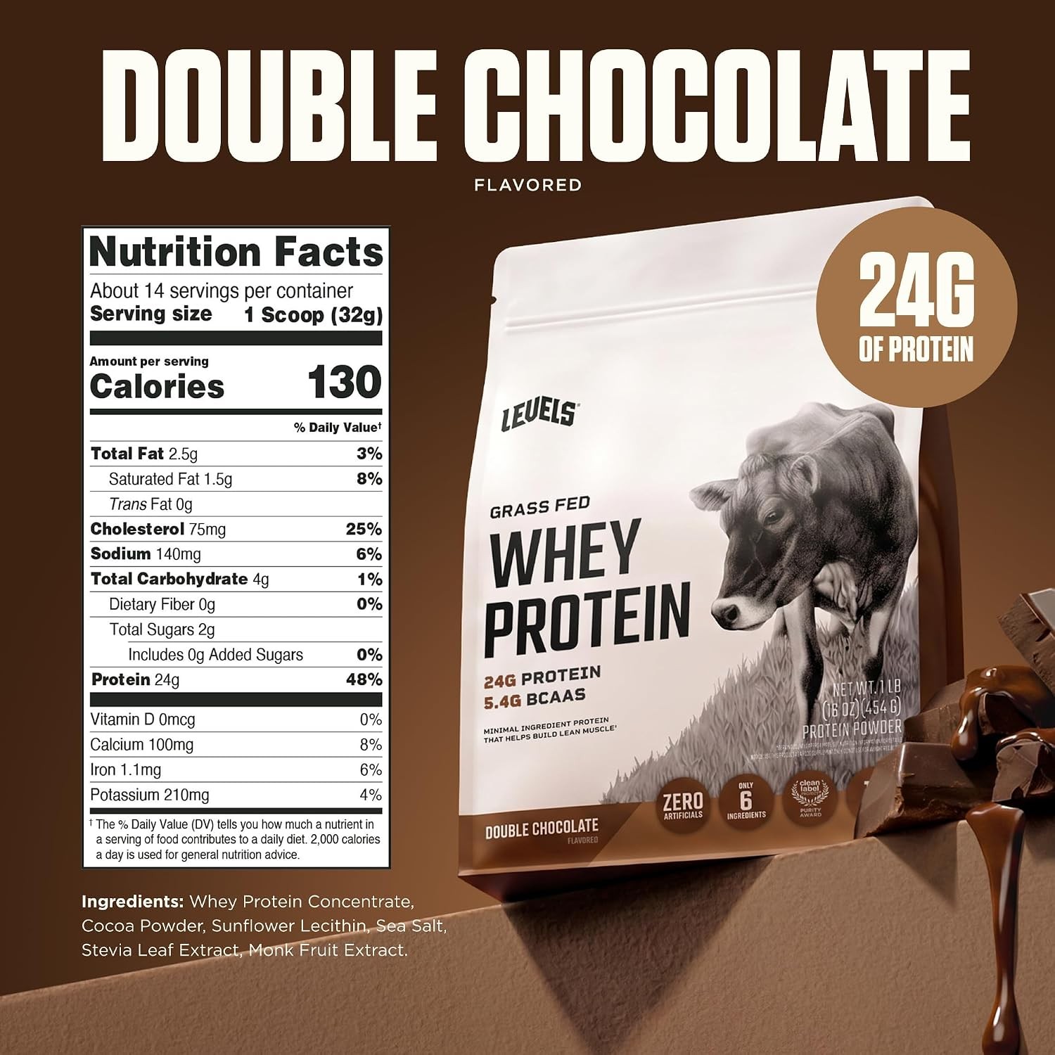 Levels Grass Fed Whey Protein Powder, No Artificials, 24G 1 Pound (Pack of 1)