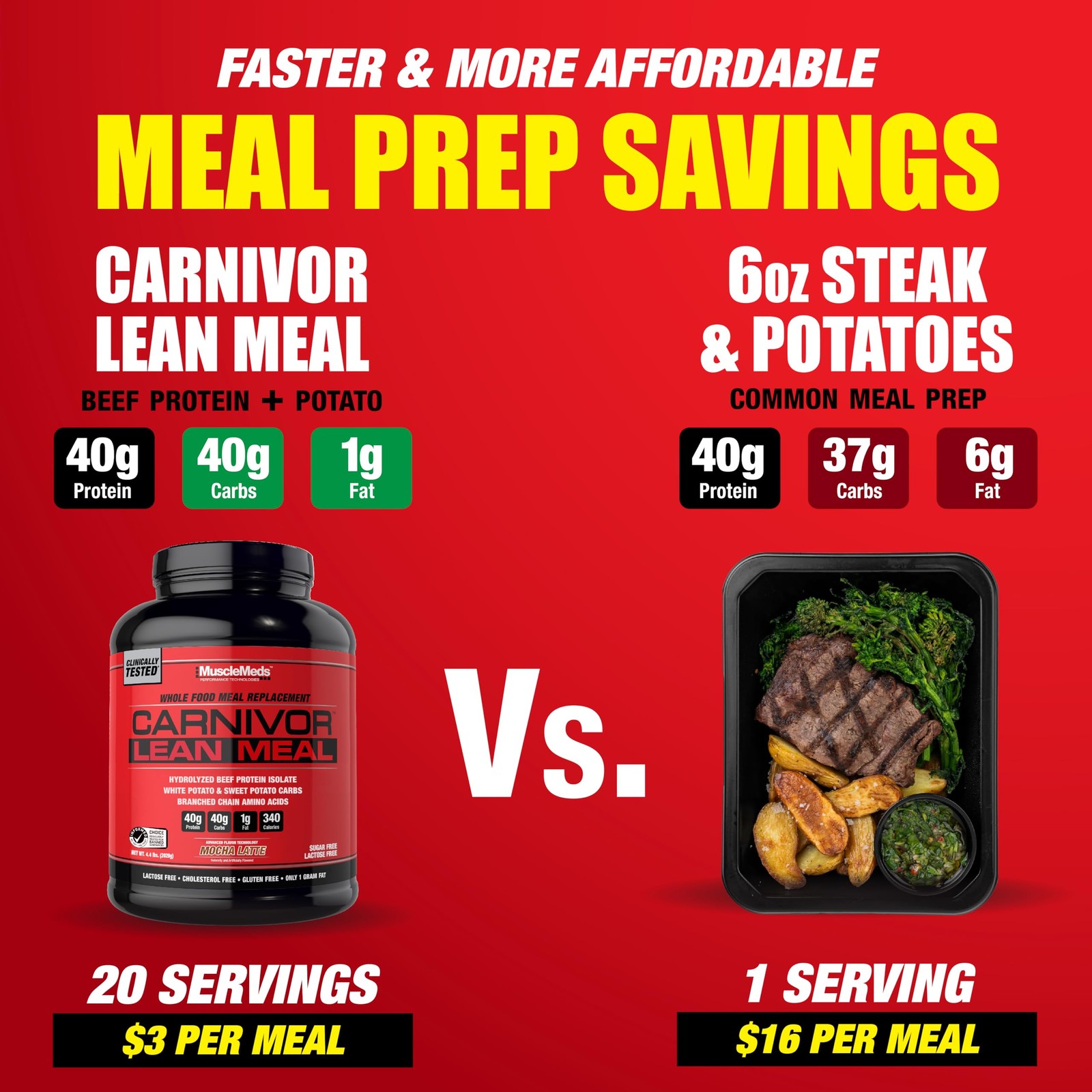 Musclemeds Carnivor Lean Meal Whole Food Meal Replacement Shake Mre Beef