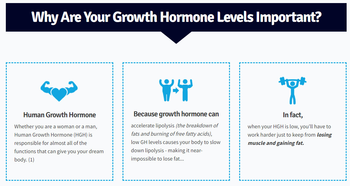 1 Pack Sculpnation HGH BOOST Human Growth Hormone Muscle build Lean Fat Burn Sex