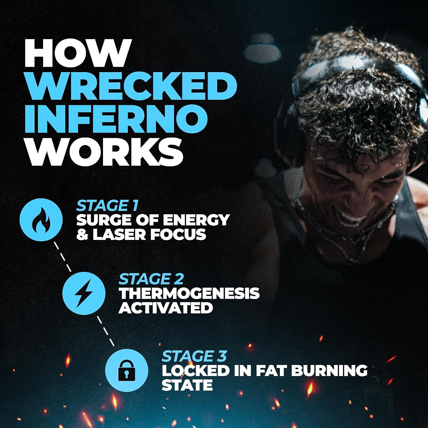 Thermogenic Pre Workout Rainbow Candy Flavor Increase Energy & Boost Workout