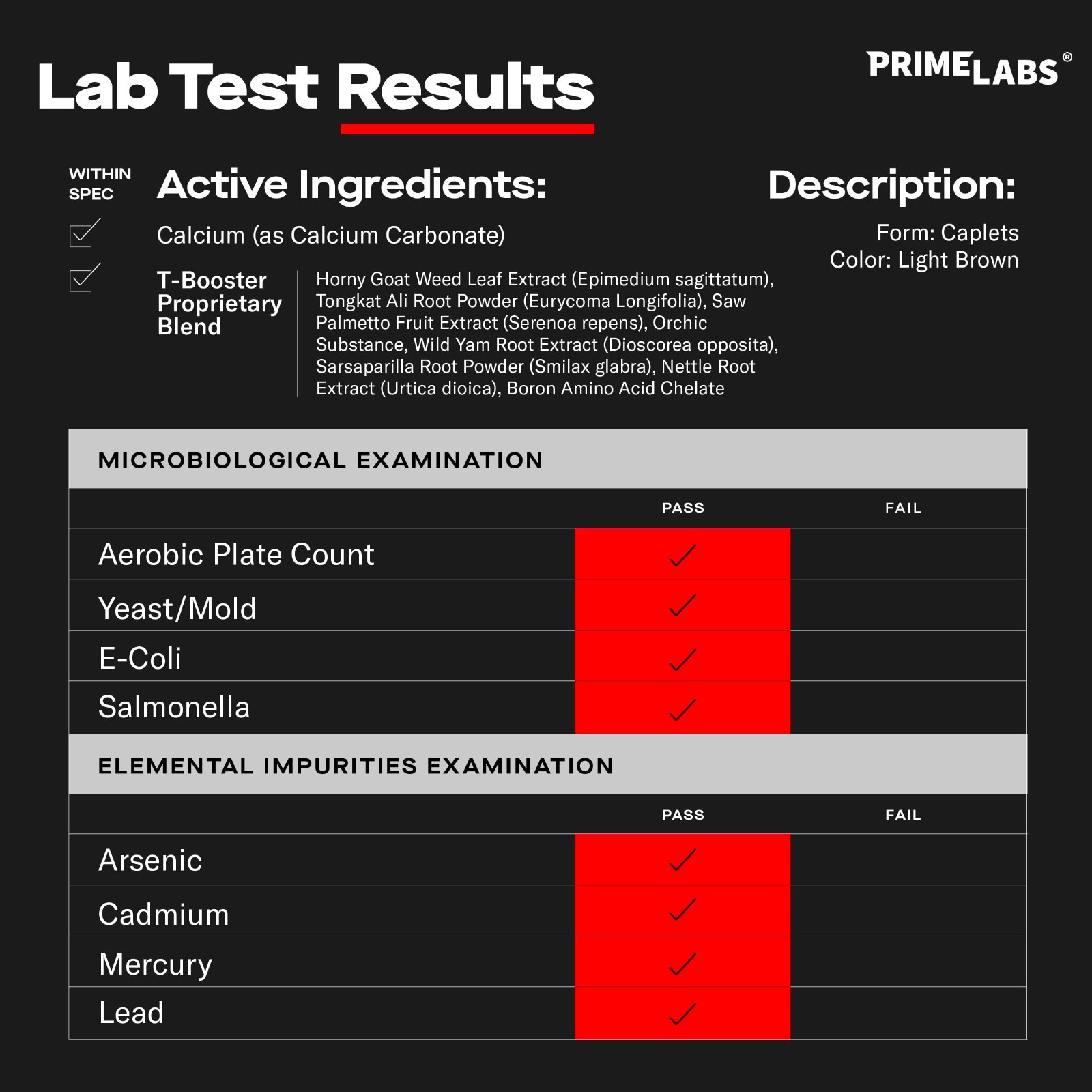 Prime Labs Men’s Testosterone Booster Stamina Endurance Strength 60 Caps 07/27