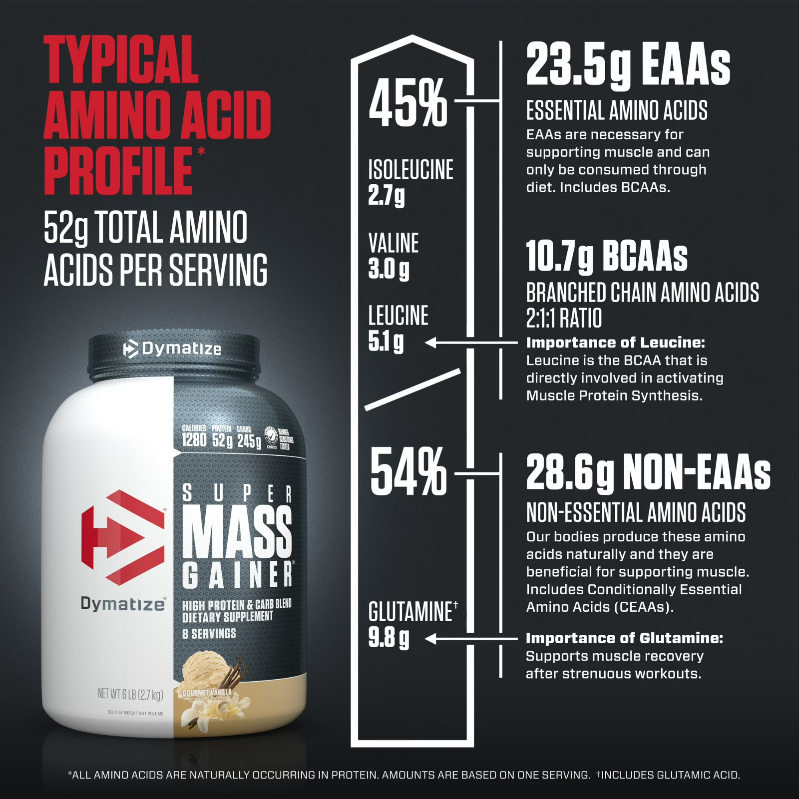 Dymatize Super Mass Gainer Protein Powder, 52g Protein, Gourmet Vanilla, 6 lbs