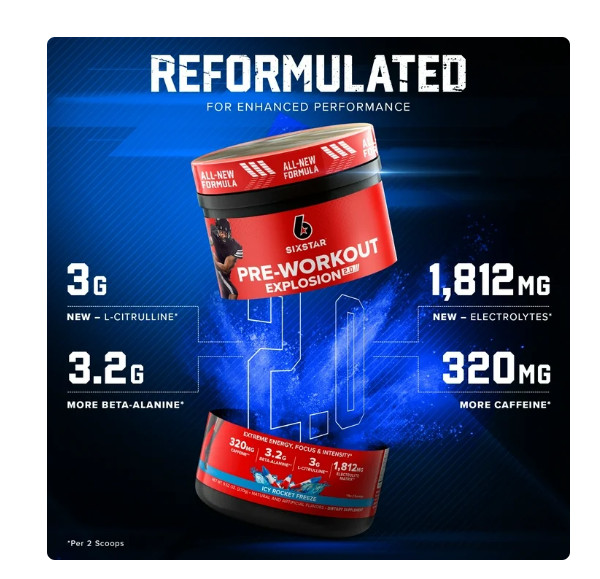 Six Star Pro Nutrition Pre-Workout Powder Explosion 2.0 Electrolyte Matrix, Icy