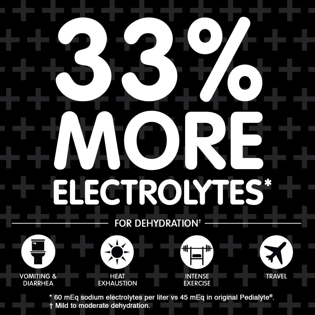 Pedialyte AdvancedCare Plus Electrolyte Solution Pack of 4 33 Fl Oz Hydration