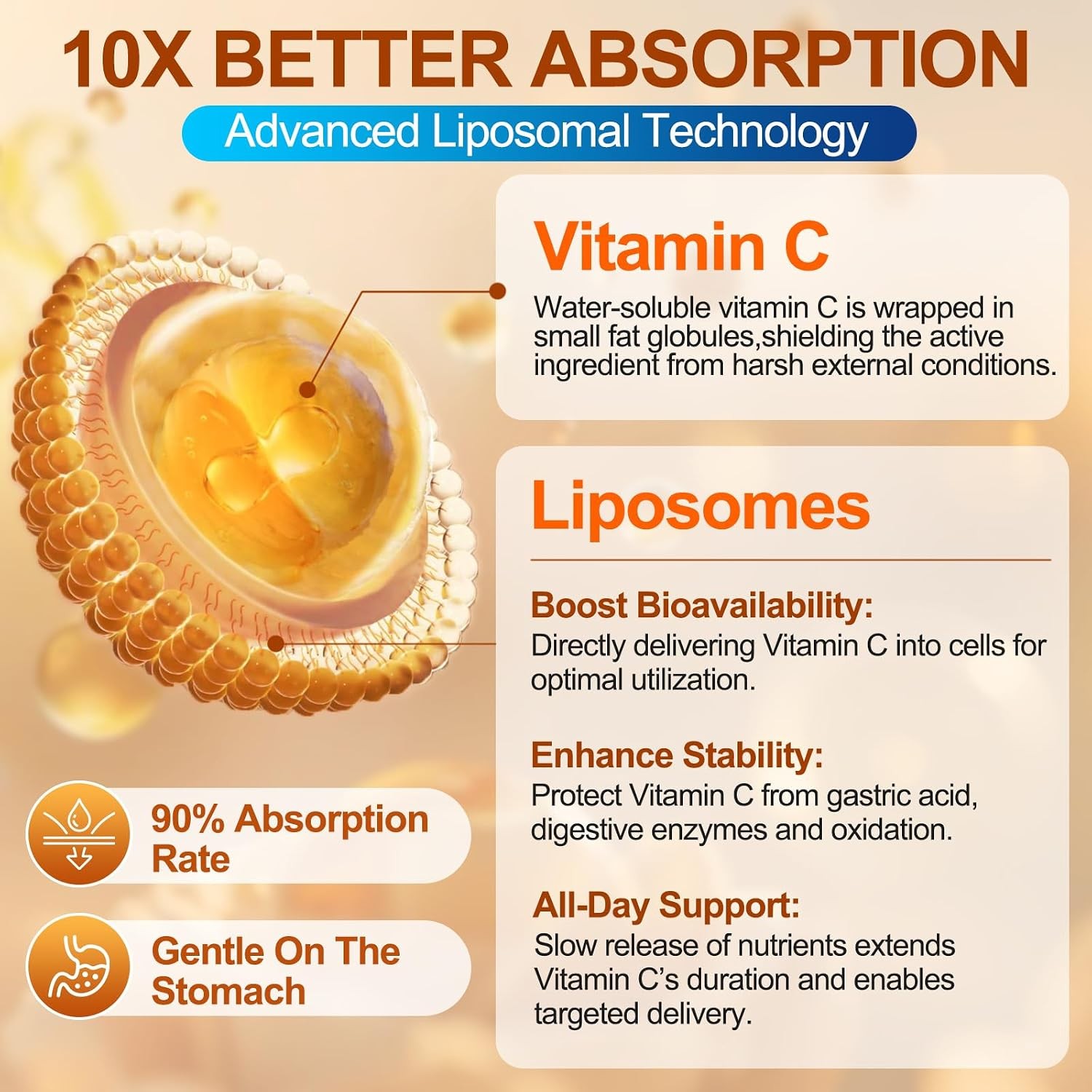 Liposomal Vitamin C Gummy for Adults: Organic Chewable Extra Strength Vitamin C
