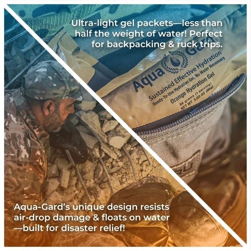 Aqua-Gard – Emergency Hydration Gel for Disaster Preparedness 1-Pack