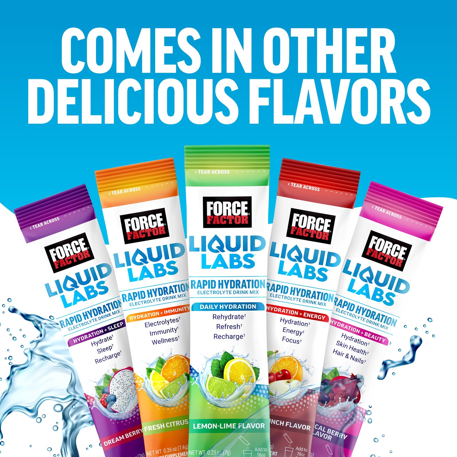 Force Factor Liquid Labs Energy Drink, 20 Servings (Pack of 1), Fruit Punch