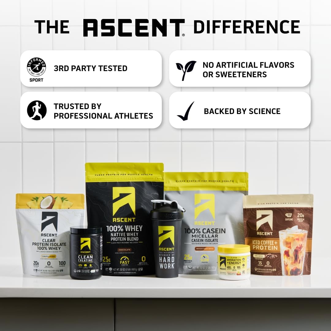 Ascent 100% Whey, Native Whey Protein Blend – Clean Post 4 Pounds (Pack of 1)