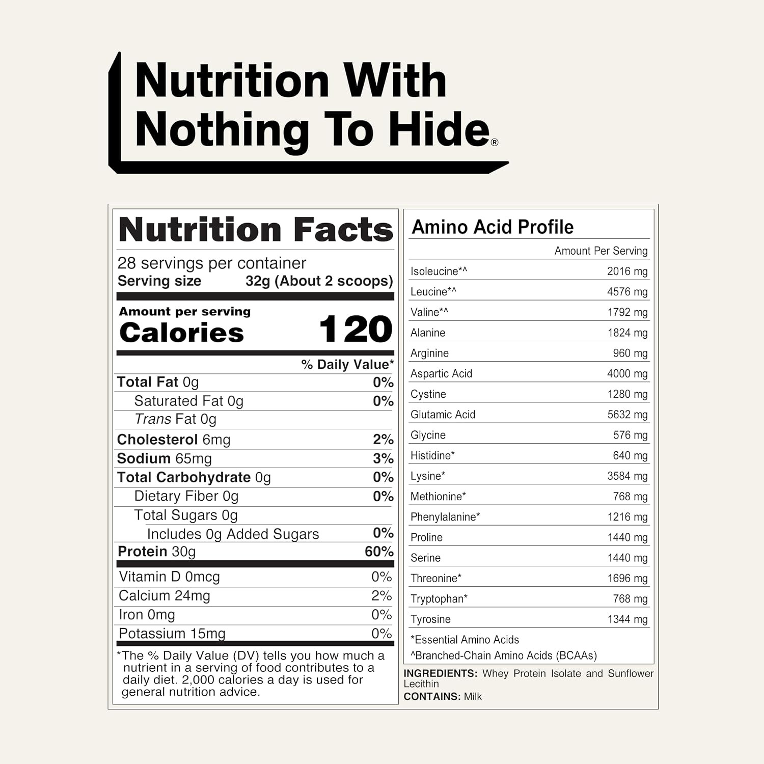 Whey Isolate Protein – Only 2 Ingredients, 30G Grass-Fed Protein, Zero Carb, Unf