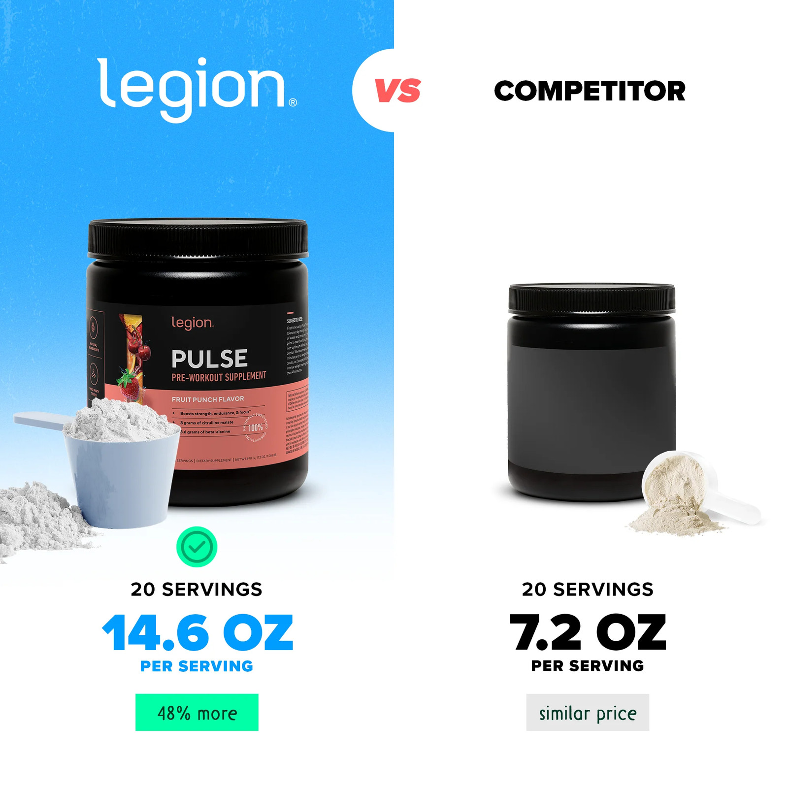 Pulse Pre-Workout Supplement Caffeine-Free naturally sweetened and flavored