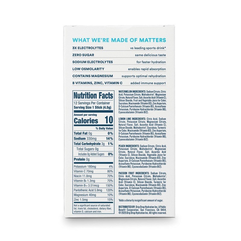 Zero Sugar Hydration Powder Vegan Electrolyte Supplements: Kosher, Gluten-Free,