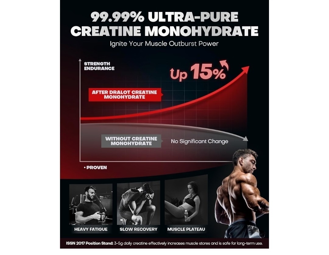 DRALOT Creatine Monohydrate Veggie Gummies 120 w/ Taurine & B12 Strength