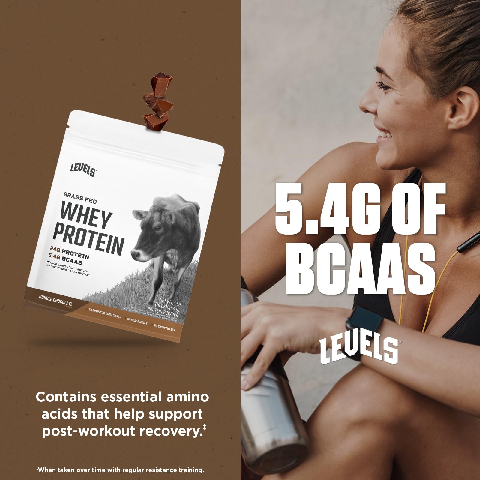 Levels Grass Fed Whey Protein Powder No Artificials 24G of Protein Double Cho…