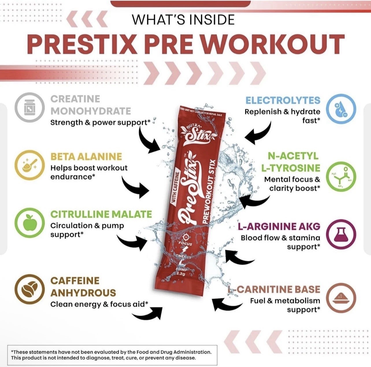 Clean Nutra PreStix Pre Workout 100mg Caffeine Creatine Berry Lemonade 20 Ct