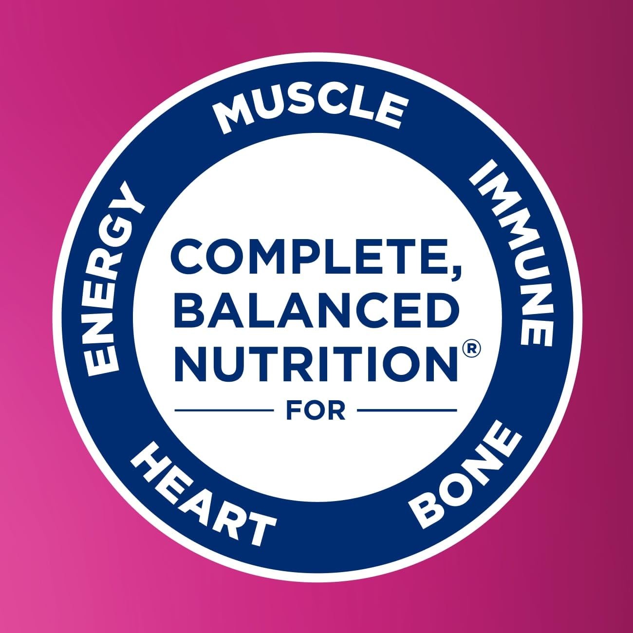 Ensure Complete Milk Chocolate Nutrition Shake Complete Balanced Meal