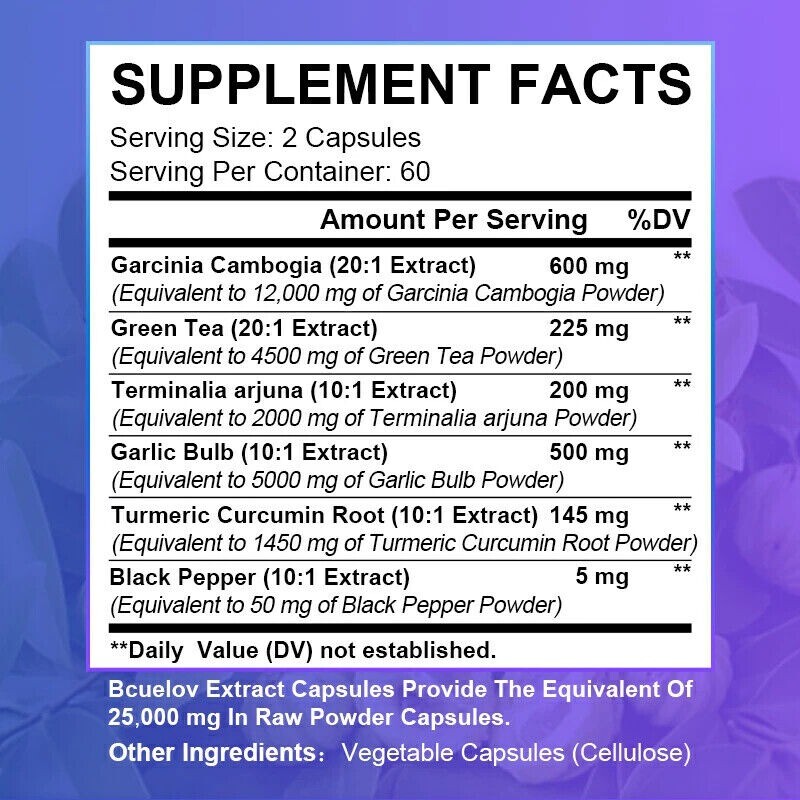 Garcinia Cambogia 20:1 Extract, Natural Weight Loss, Energy, Fat Burner