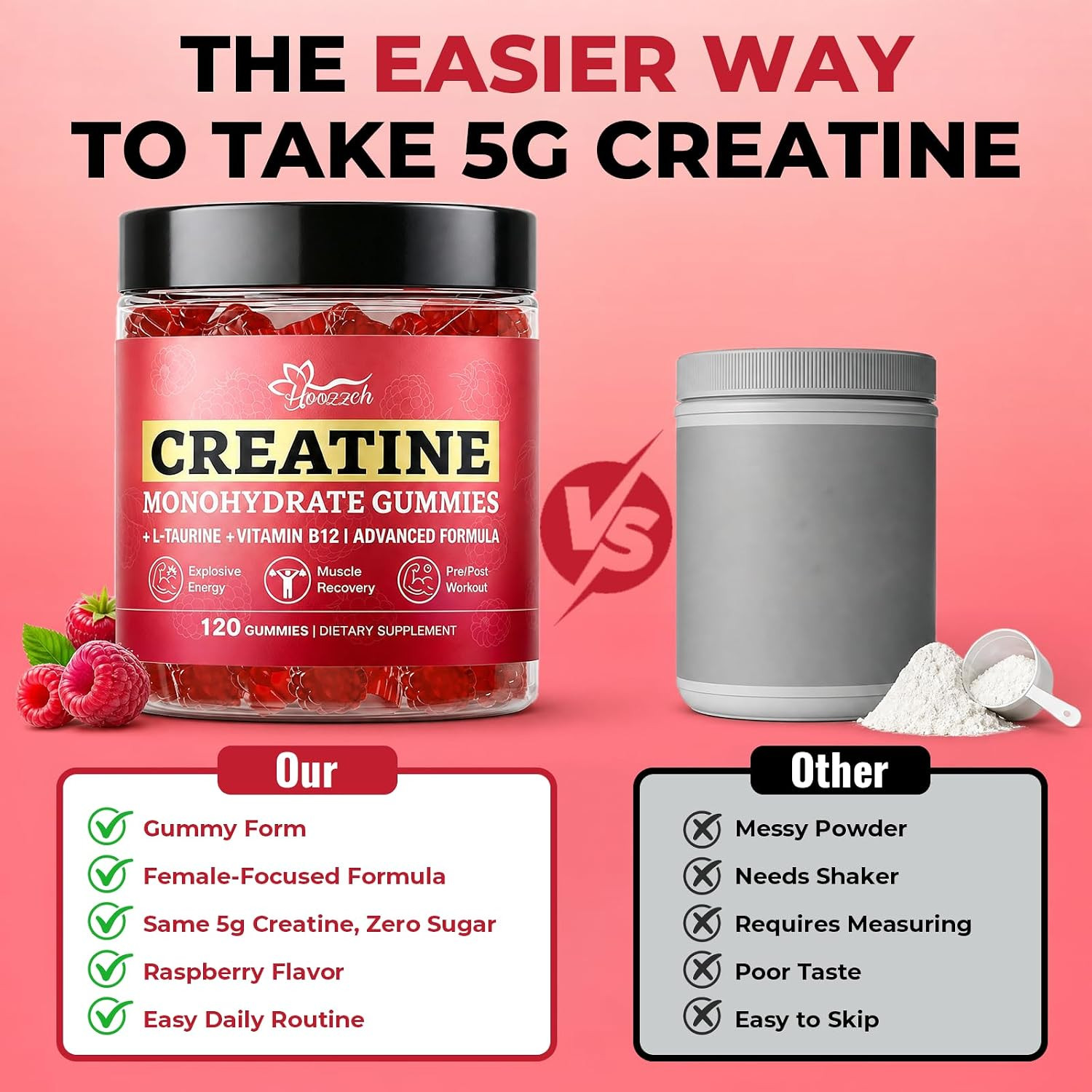 Creatine Gummies for Women 5G Creatine Gummies, Sugar Free Raspberry Flavor – Su