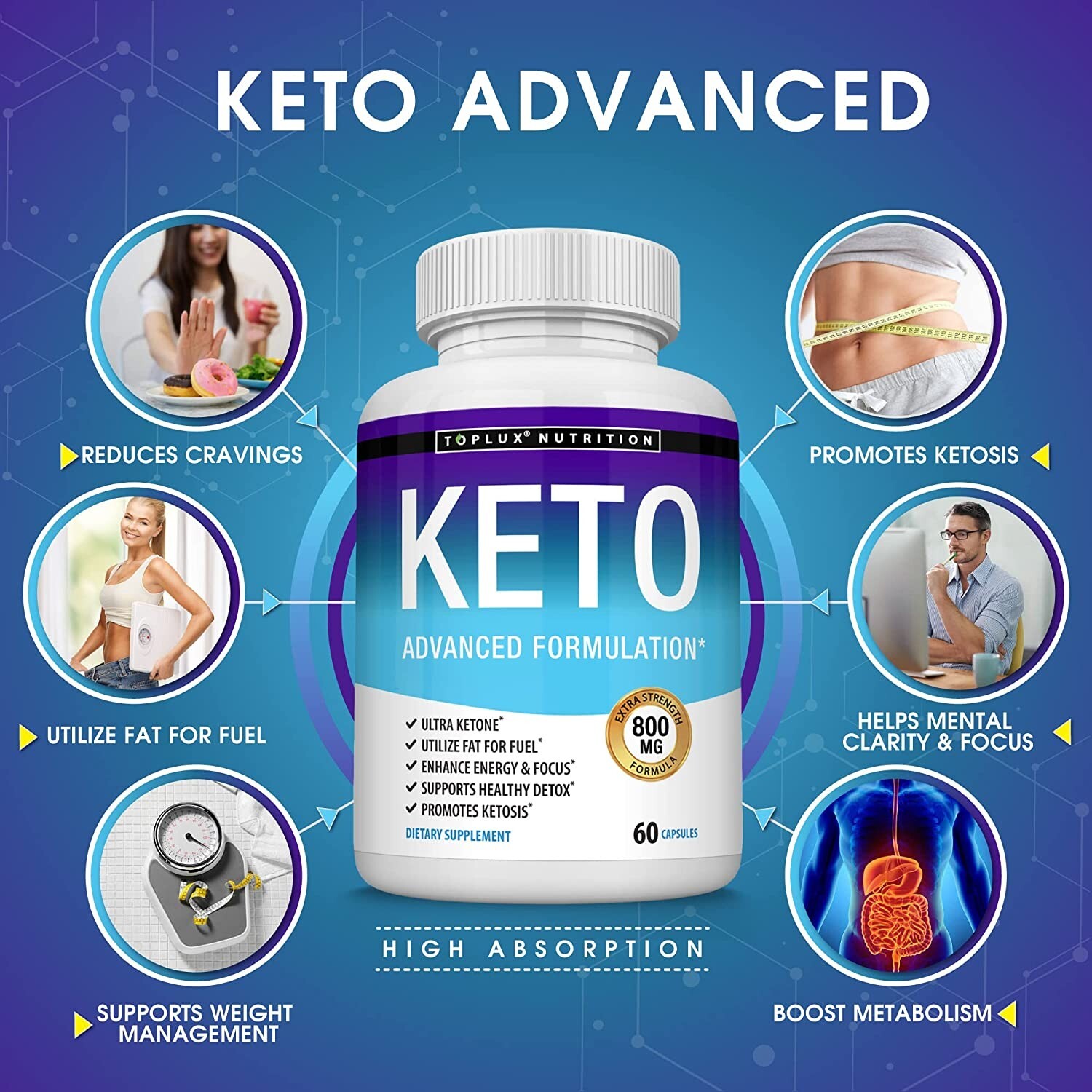 Keto Diet Pills BHB – Advanced Ketogenic Fat Burner 3X Supply