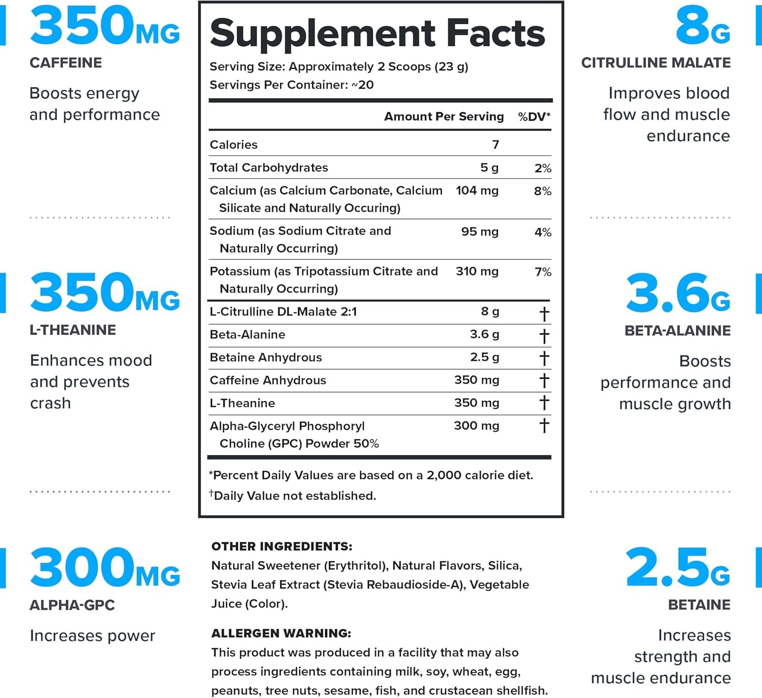 LEGION- All Natural Nitric Oxide Preworkout Drink to 20 Servings (Pack of 1)