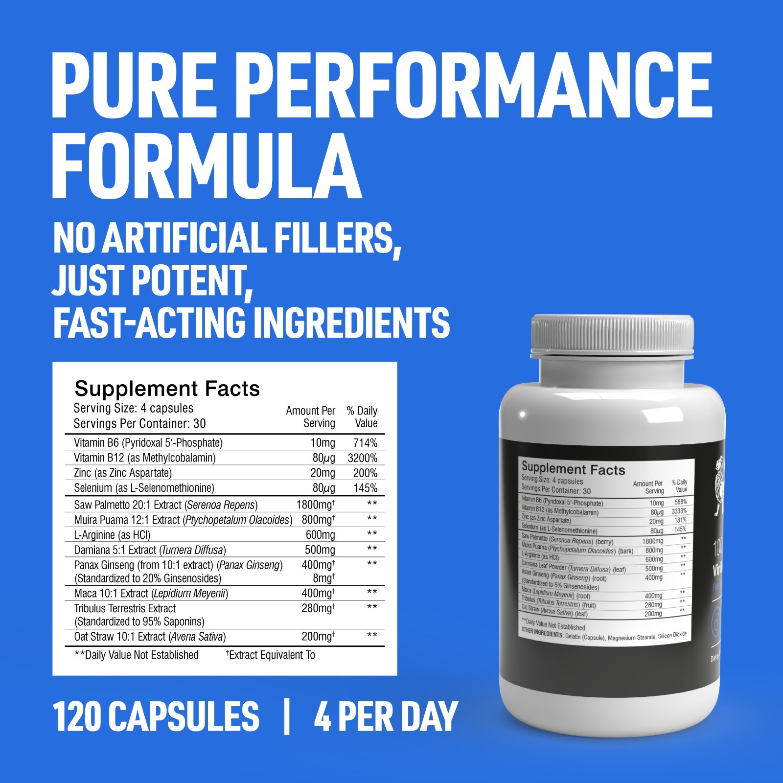 Prime Male Enhance – Male Enhancement Supplement 120 capsules – BUY DIRECT
