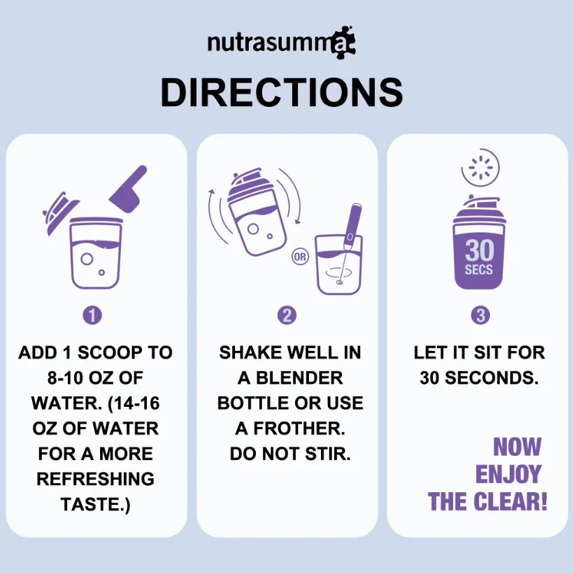 nutrasumma Clear Whey Protein Isolate 1.2 lbs – Moonlit Grape Flavor