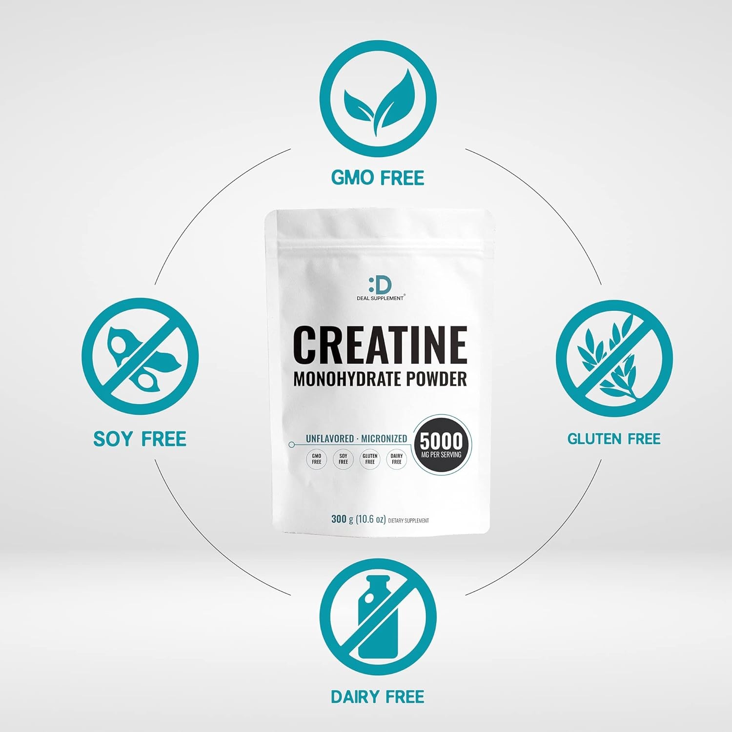 Instant Creatine Monohydrate Powder, 5g Per Serving – 60 Servings (Pack of 1)