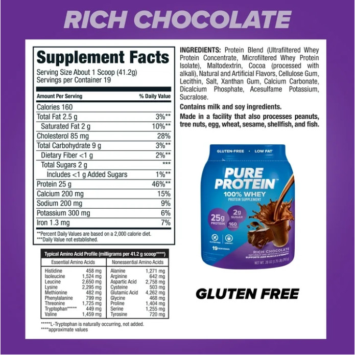 Pure Protein 100% Whey Protein Powder, Rich Chocolate, 1.75 lb, 25g Protein
