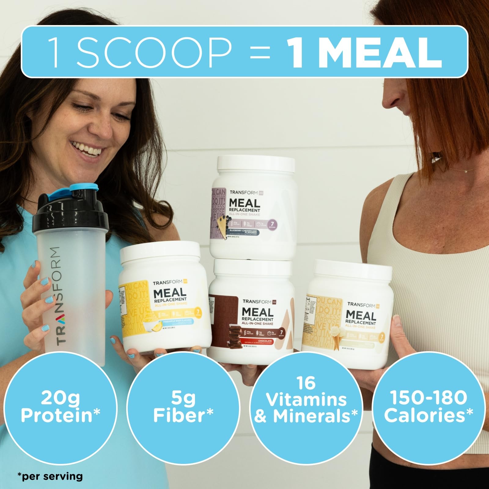 TransformHQ Meal Replacement Shake Powder 7 Servings 7 (Pack of 1)