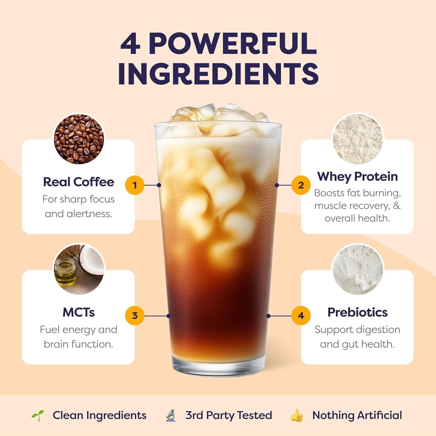 Javvy Protein Iced Coffee Whey Protein Cold Brew Variety 4 Pack 20 Servings