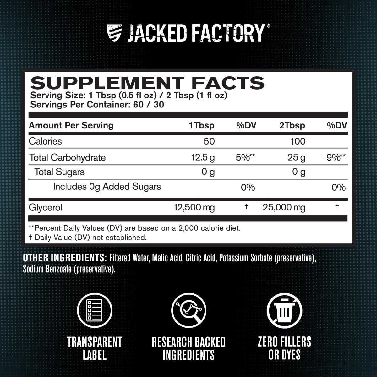 Liquid Glycerol Cell Volume Hyper Hydrator – Vegan Pre Workout for Muscle Pumps