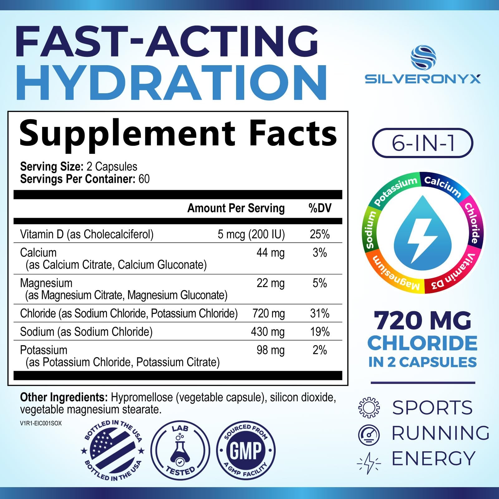 Electrolytes Supplement – Sugar Free, Advanced 120 Count (Pack of 1)