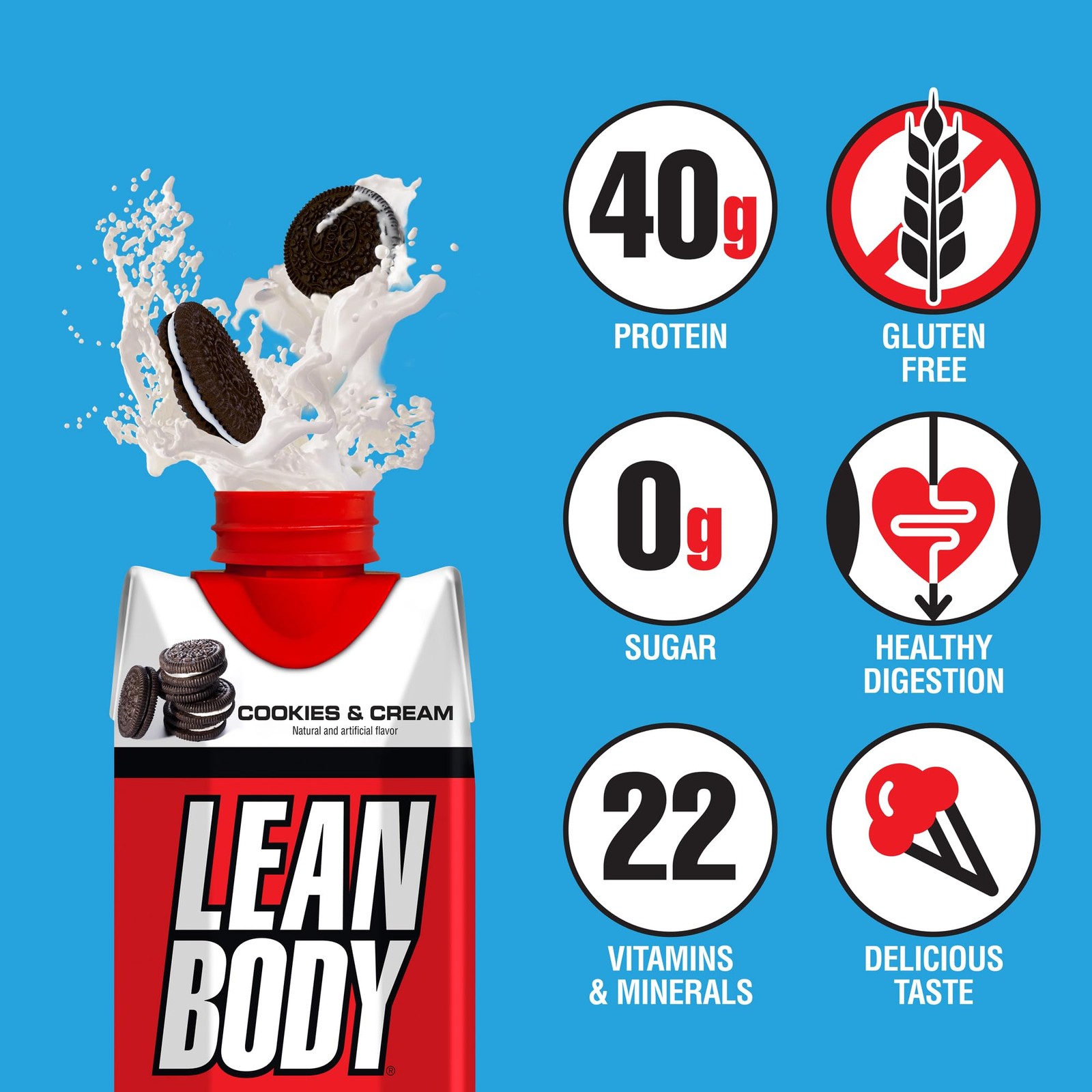 Labrada Lean Body Ready-to-Drink Cookies and Cream 17 Fl Oz (Pack of 12)