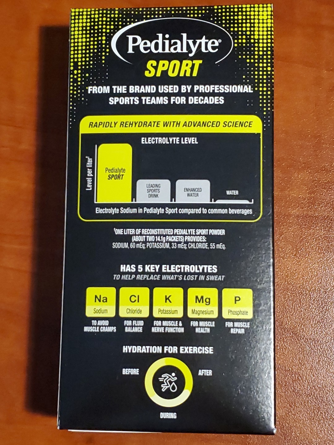 1 Box Pedialyte Sport lemom Lime 6x Packets! Brand New Sealed Exp April 01/2027!