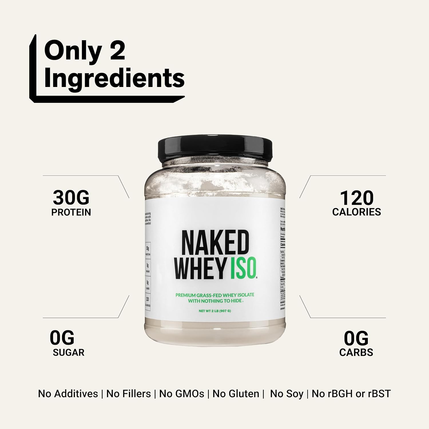Whey Isolate Protein – Only 2 Ingredients, 30G Grass-Fed Protein, Zero Carb, Unf