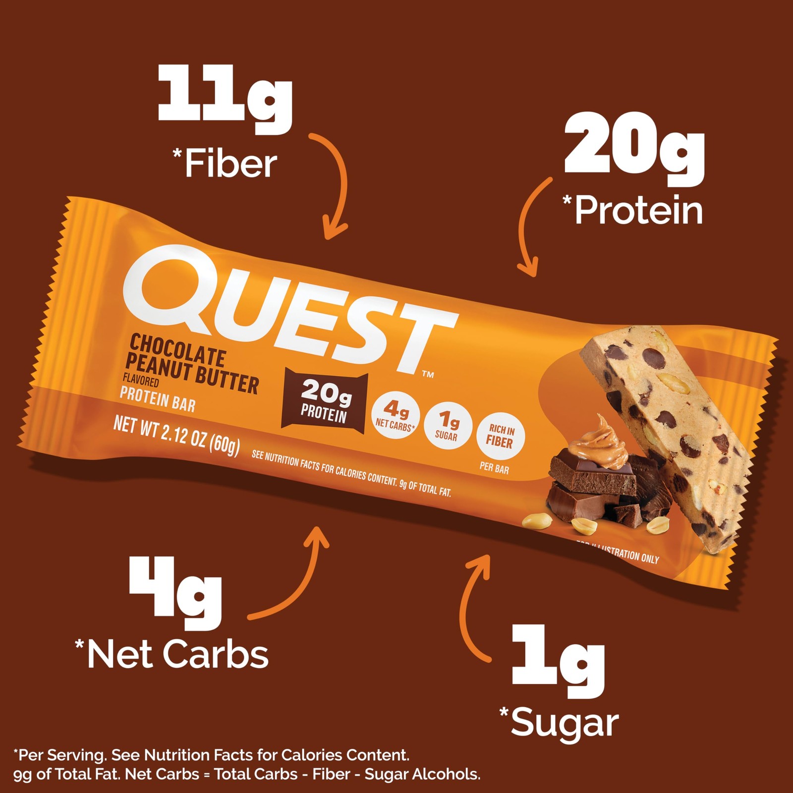 Quest Nutrition Chocolate Peanut Butter Protein Bars, 20g 4 Count (Pack of 1)