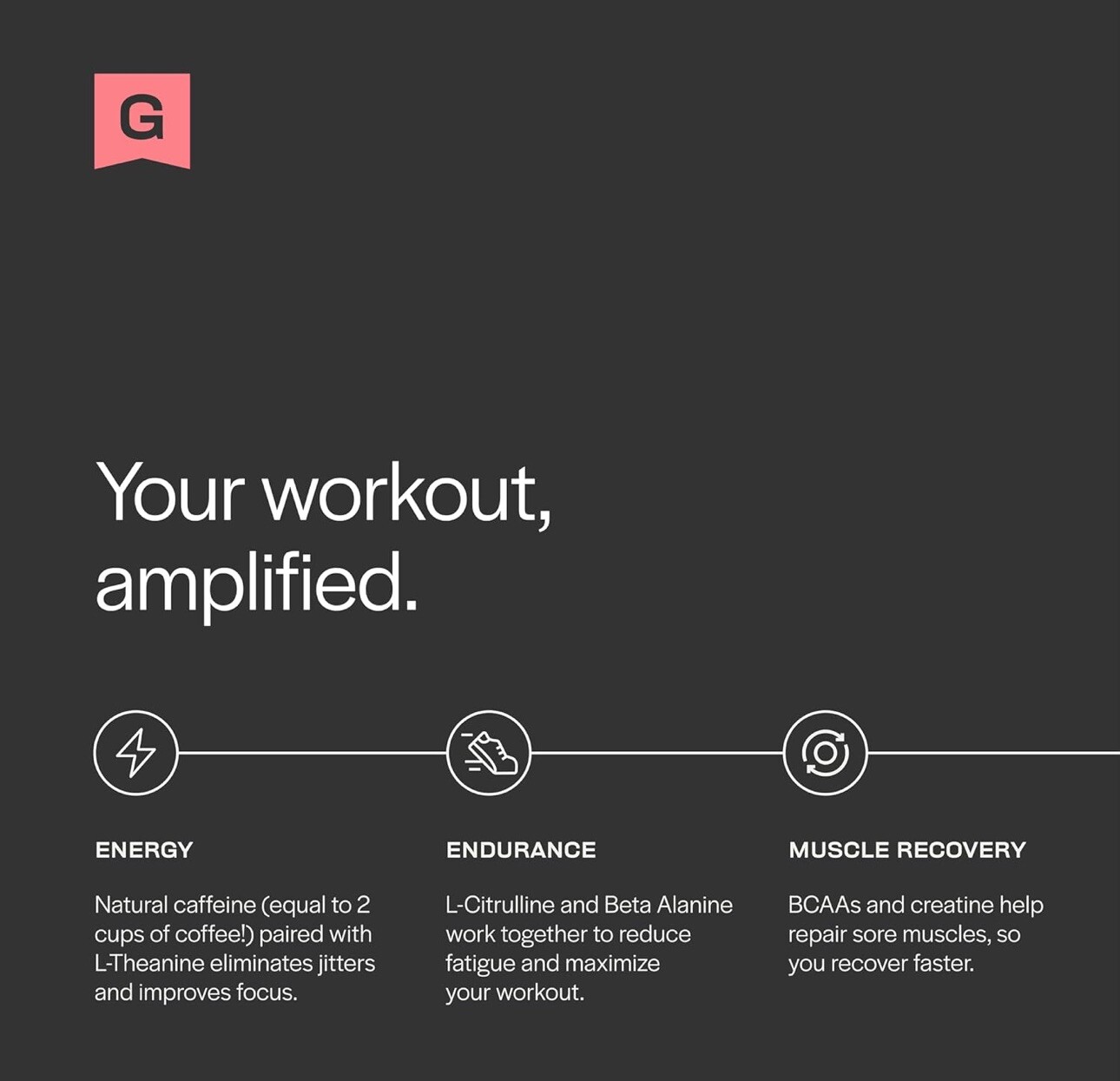Pre Workout Powder Caffeinated w/ Theanine, Citrulline, BCAA’s – 1 Month Supply