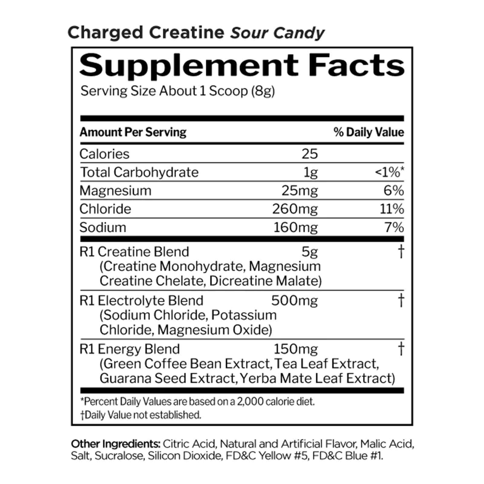 RULE 1 Charged Creatine 30 serv Sour Candy Energized Creatine 240g