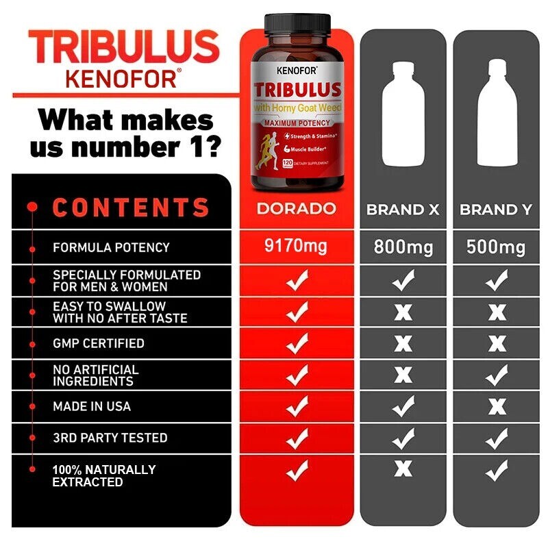 Tribulus Capsules 7000mg Testosteron Booster Muscle Mass 30 To 120 CAPSULES
